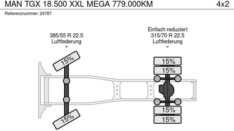 Τράκτορας MAN TGX 18.500 XXL MEGA 779.000KM: φωτογραφία 9