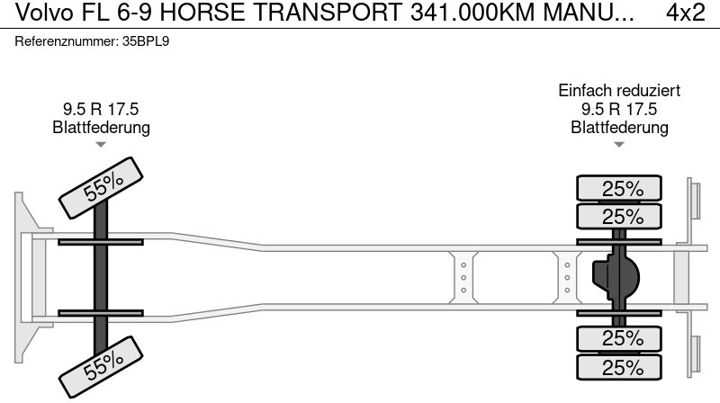 Φορτηγό μεταφοράς αλόγων Volvo FL 6-9 HORSE TRANSPORT 341.000KM MANUAL GEARBOX: φωτογραφία 14
