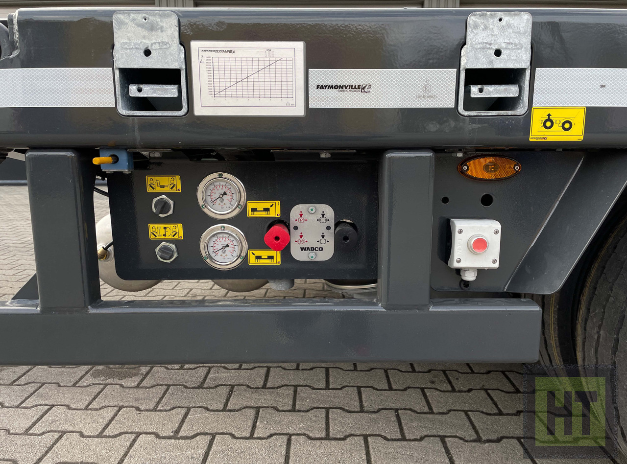Faymonville 5-Achs-Doppel-Tele-Semi-Sattelauflieger - Επικαθήμενο με χαμηλό δάπεδο: φωτογραφία 4 Faymonville 5-Achs-Doppel-Tele-Semi-Sattelauflieger - Επικαθήμενο με χαμηλό δάπεδο: φωτογραφία 4