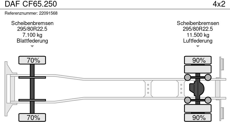 Φορτηγό κόφα DAF CF65.250: φωτογραφία 12