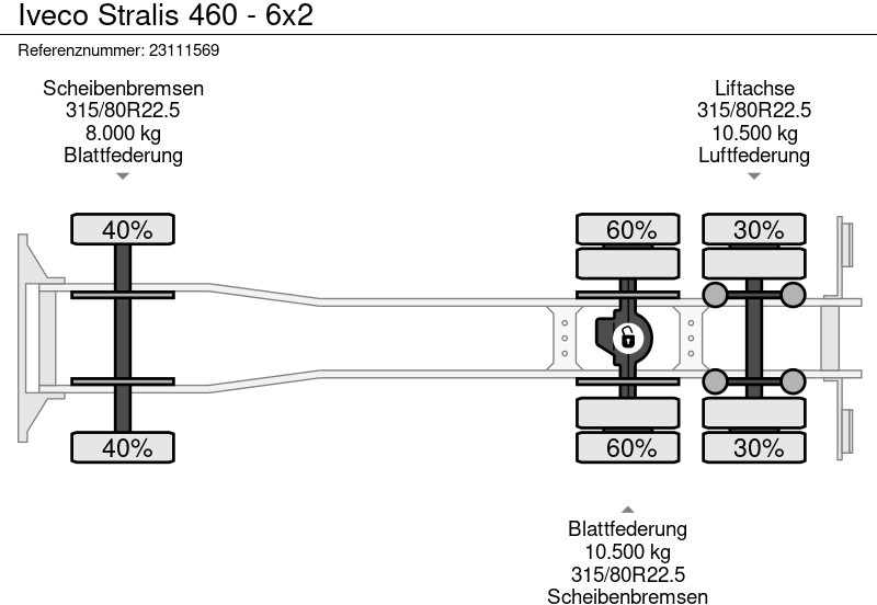 Φορτηγό φόρτωσης γάντζου Iveco Stralis 460 - 6x2: φωτογραφία 13 Φορτηγό φόρτωσης γάντζου Iveco Stralis 460 - 6x2: φωτογραφία 13