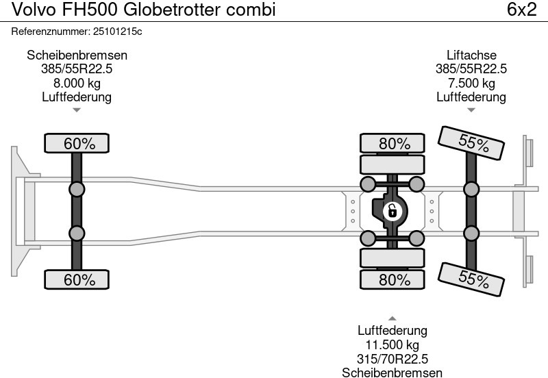 Φορτηγό με ανοιχτή καρότσα Volvo FH500 Globetrotter combi: φωτογραφία 18 Φορτηγό με ανοιχτή καρότσα Volvo FH500 Globetrotter combi: φωτογραφία 18