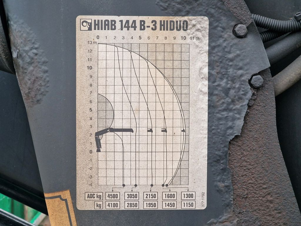 Φορτηγό με γερανό MAN TGM 18.340 4X2 BL /Standklima/HIAB 144 GLAS MAN TGM 18.340 4X2 BL /Standklima/HIAB 144 GLAS: φωτογραφία 11 Φορτηγό με γερανό MAN TGM 18.340 4X2 BL /Standklima/HIAB 144 GLAS MAN TGM 18.340 4X2 BL /Standklima/HIAB 144 GLAS: φωτογραφία 11