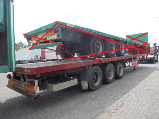 Fruehauf ONCR 39-327 A - Επικαθήμενο πλατφόρμα/ Καρότσα: φωτογραφία 5 Fruehauf ONCR 39-327 A - Επικαθήμενο πλατφόρμα/ Καρότσα: φωτογραφία 5