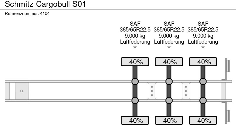 Leasing Schmitz Cargobull S01 Schmitz Cargobull S01: φωτογραφία 14