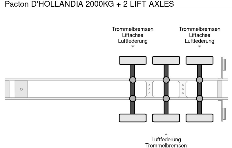 Επικαθήμενο κουρτίνα Pacton D'HOLLANDIA 2000KG + 2 LIFT AXLES: φωτογραφία 20