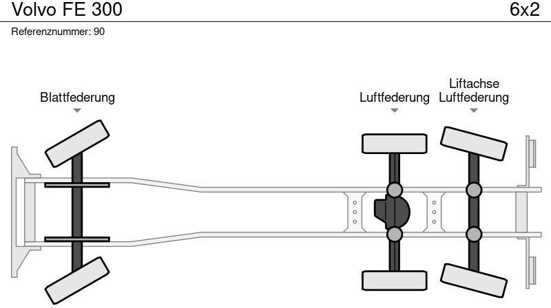 Φορτηγό κόφα Volvo FE 300: φωτογραφία 13 Φορτηγό κόφα Volvo FE 300: φωτογραφία 13