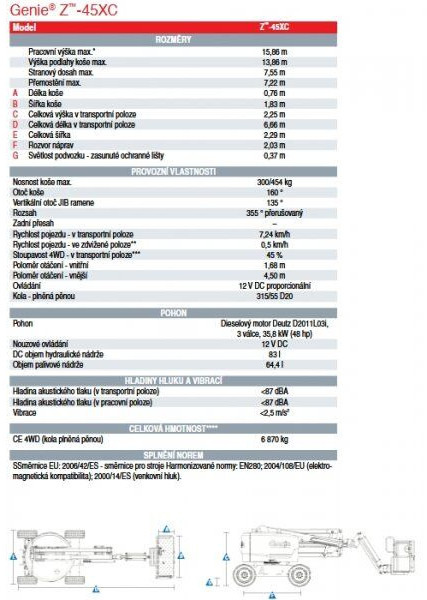 Genie top! Z45 XC - Καλαθοφόρο ανυψωτικό: φωτογραφία 5 Genie top! Z45 XC - Καλαθοφόρο ανυψωτικό: φωτογραφία 5