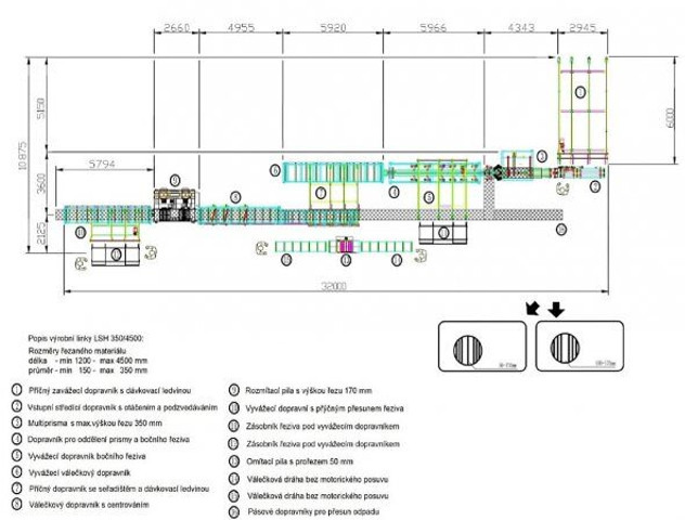 Shengong LSH 350/4500 +(CZ) - Ξυλουργικό μηχάνημα: φωτογραφία 5 Shengong LSH 350/4500 +(CZ) - Ξυλουργικό μηχάνημα: φωτογραφία 5