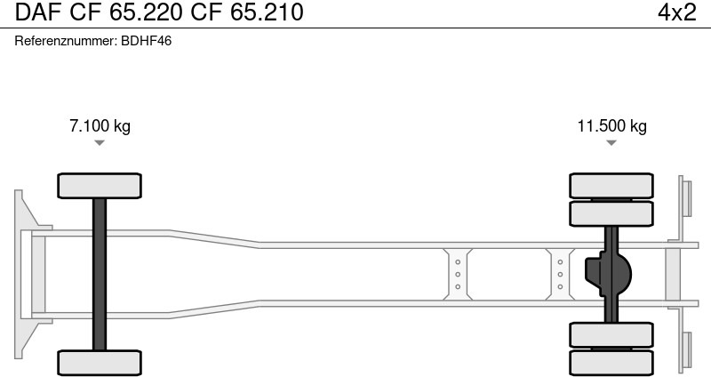 Φορτηγό αυτοκινητάμαξα DAF CF 65.220 CF 65.210: φωτογραφία 7 Φορτηγό αυτοκινητάμαξα DAF CF 65.220 CF 65.210: φωτογραφία 7