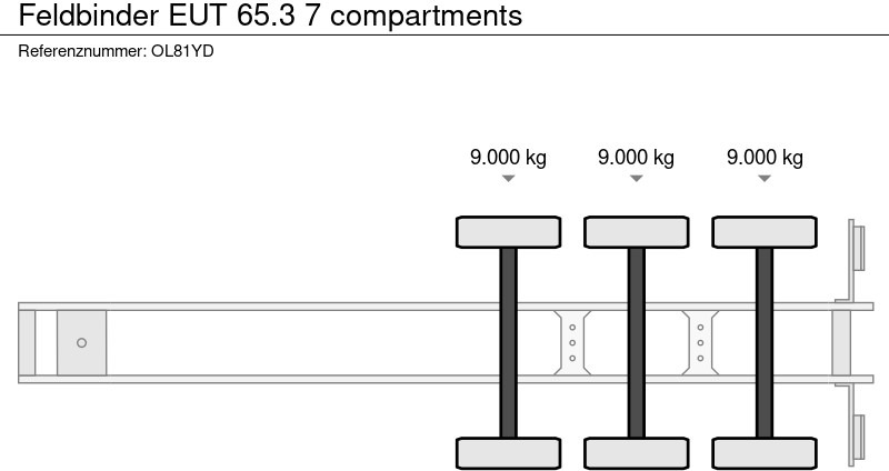 Feldbinder EUT 65.3 7 compartments - Επικαθήμενο βυτίο: φωτογραφία 5 Feldbinder EUT 65.3 7 compartments - Επικαθήμενο βυτίο: φωτογραφία 5