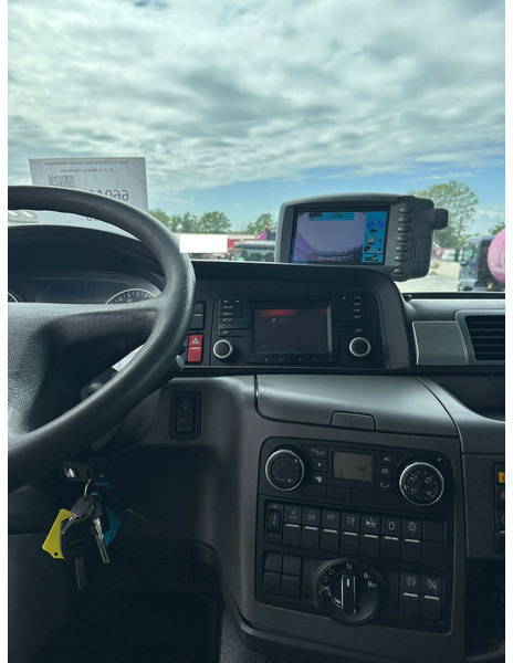 Leasing MAN TGS 28.320 MAN TGS 28.320: φωτογραφία 15 Leasing MAN TGS 28.320 MAN TGS 28.320: φωτογραφία 15