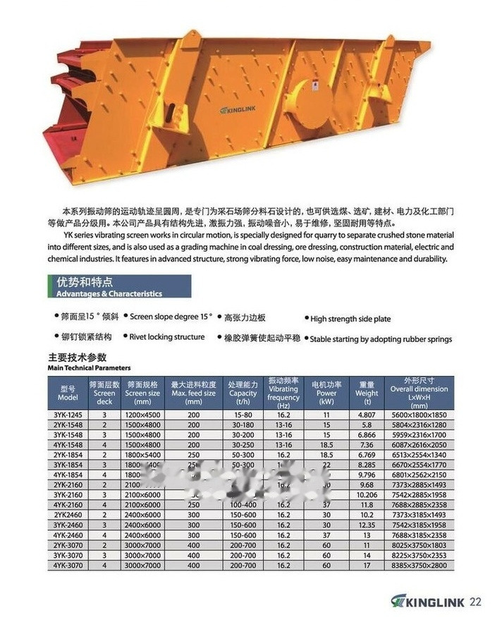 Kinglink 3YA2360 Basalt/Granite/Stone Vibrating Screen - Διαλογής: φωτογραφία 5 Kinglink 3YA2360 Basalt/Granite/Stone Vibrating Screen - Διαλογής: φωτογραφία 5