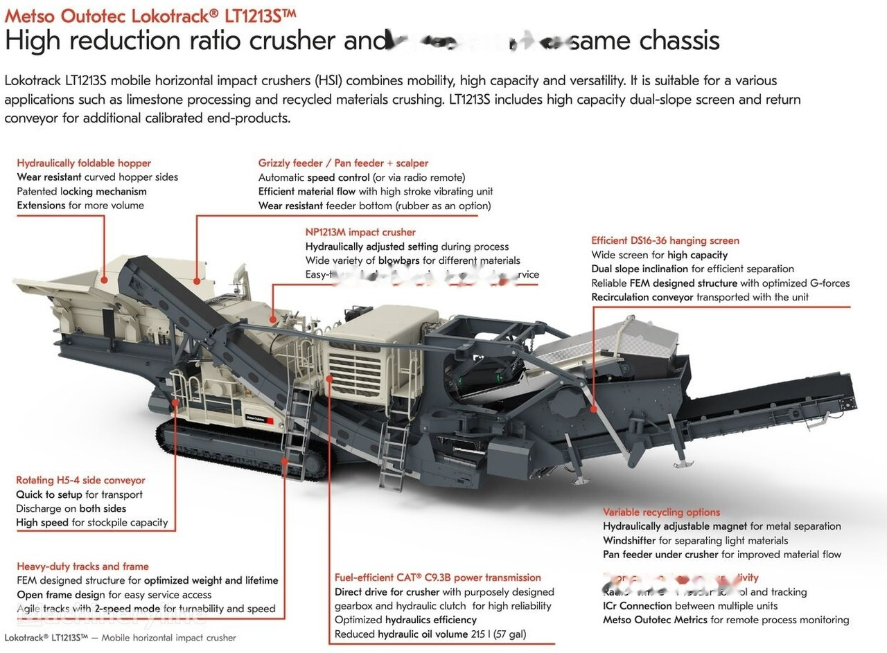 Metso NEW Lokotrack LT1213S mobile horizontal impact crusher - Κινητός σπαστήρας: φωτογραφία 4 Metso NEW Lokotrack LT1213S mobile horizontal impact crusher - Κινητός σπαστήρας: φωτογραφία 4