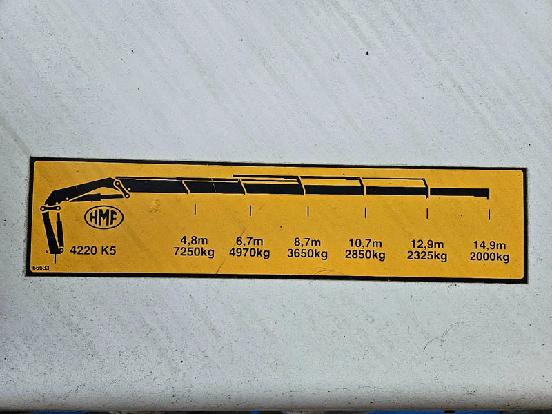 DAF CF 85.460 Crane HMF 4220-K5 Extra functions Manual - Φορτηγό με γερανό: φωτογραφία 4 DAF CF 85.460 Crane HMF 4220-K5 Extra functions Manual - Φορτηγό με γερανό: φωτογραφία 4
