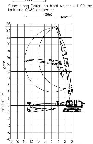 Hitachi ZX 470 LCD - 3 (25m high reach demolition) - Εκσκαφέας κατεδάφισης: φωτογραφία 2 Hitachi ZX 470 LCD - 3 (25m high reach demolition) - Εκσκαφέας κατεδάφισης: φωτογραφία 2