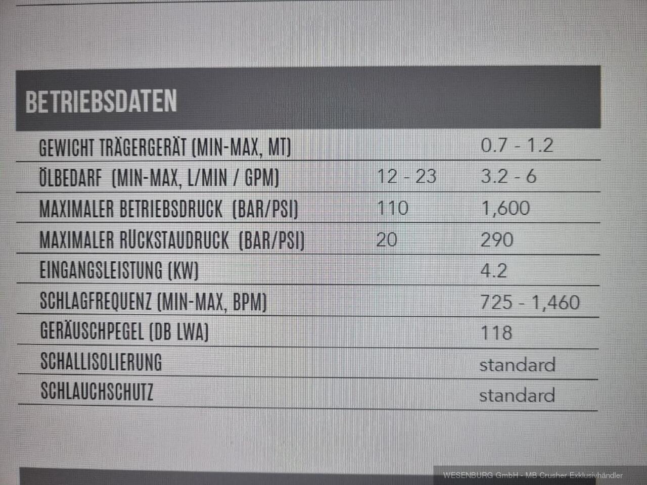 Montabert Hydraulikhammer SD6 Trägerklasse: 0,7 - 1,2 t - Υδραυλικό σφυρί για Κατασκευή μηχανήματα: φωτογραφία 2 Montabert Hydraulikhammer SD6 Trägerklasse: 0,7 - 1,2 t - Υδραυλικό σφυρί για Κατασκευή μηχανήματα: φωτογραφία 2