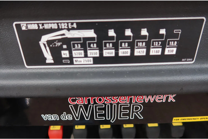 Mercedes-Benz Actros 2133 L Trekker + Hiab Kraan met City Trailer: OT-92-VD - Φορτηγό με γερανό: φωτογραφία 5 Mercedes-Benz Actros 2133 L Trekker + Hiab Kraan met City Trailer: OT-92-VD - Φορτηγό με γερανό: φωτογραφία 5