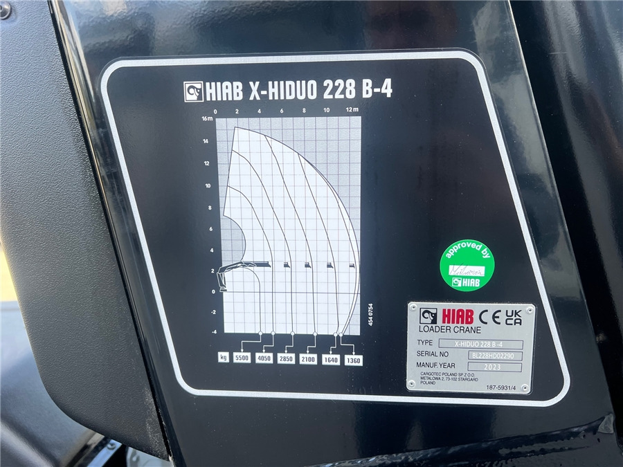 Γερανός παπαγάλος HIAB 228B-4 X-HIDUO: φωτογραφία 7 Γερανός παπαγάλος HIAB 228B-4 X-HIDUO: φωτογραφία 7