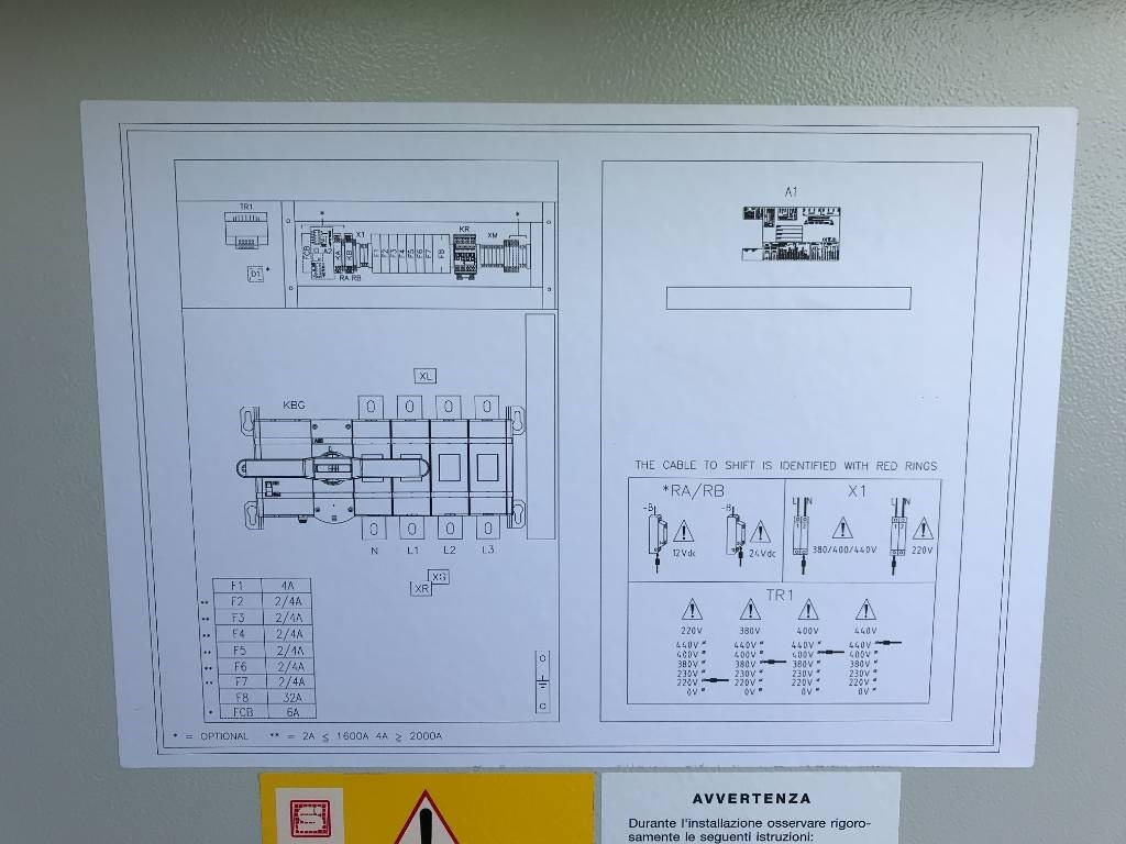 Καινούριο Εξοπλισμού κατασκευών ATS Panel 2.000A - Max 1.380 kVA - DPX-27512: φωτογραφία 10