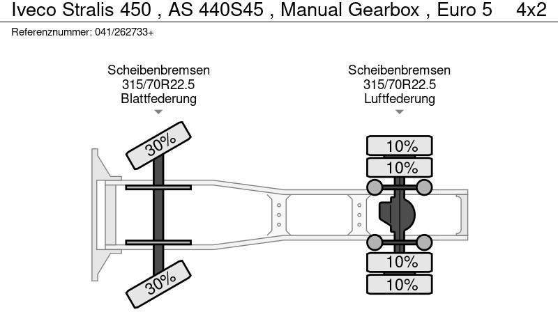 Τράκτορας Iveco Stralis 450 , AS 440S45 , Manual Gearbox , Euro 5: φωτογραφία 19 Τράκτορας Iveco Stralis 450 , AS 440S45 , Manual Gearbox , Euro 5: φωτογραφία 19