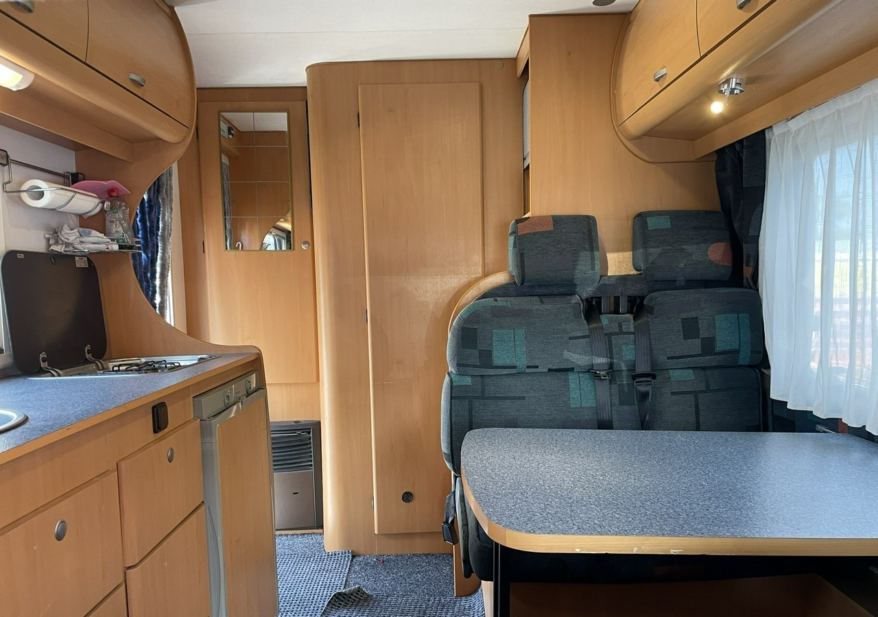 Fiat Ducato Fiat Ducato Kamper JOINT1 5-osob Wyposażony 2005 - Αυτοκινούμενο με σοφίτα: φωτογραφία 5 Fiat Ducato Fiat Ducato Kamper JOINT1 5-osob Wyposażony 2005 - Αυτοκινούμενο με σοφίτα: φωτογραφία 5
