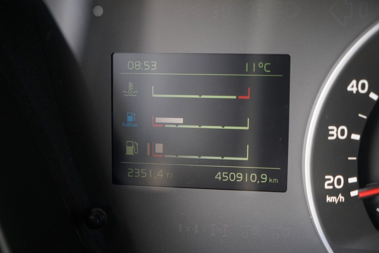 Τράκτορας Volvo FMX 420 / RETARDER / 13 LITROWY / NISKA KABINA: φωτογραφία 37 Τράκτορας Volvo FMX 420 / RETARDER / 13 LITROWY / NISKA KABINA: φωτογραφία 37