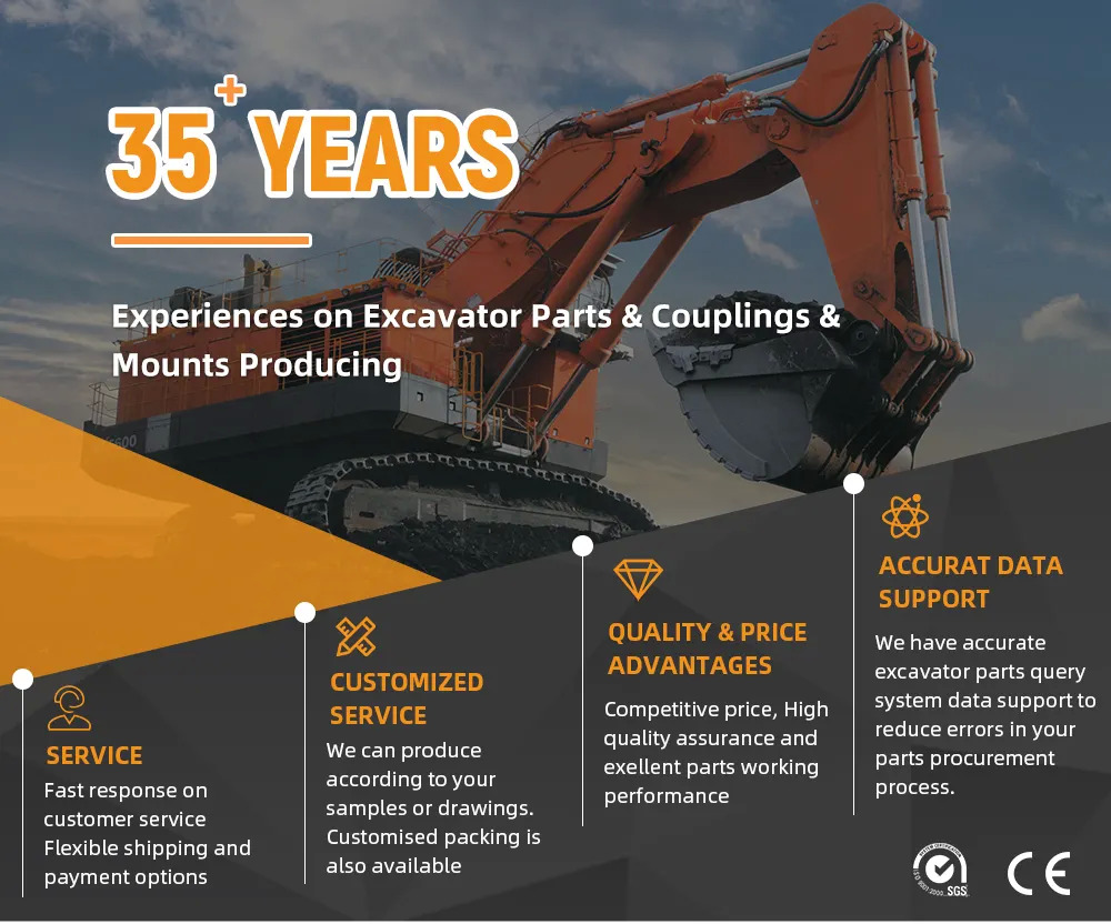 Καινούριο Συμπλέκτης και ανταλλακτικά YNF Excavator Parts Flexible Coupling CF-A-030-S0 CF-A-030-O0 Rubber Coupling Size 30 30A 30AS Pump Coupling: φωτογραφία 7