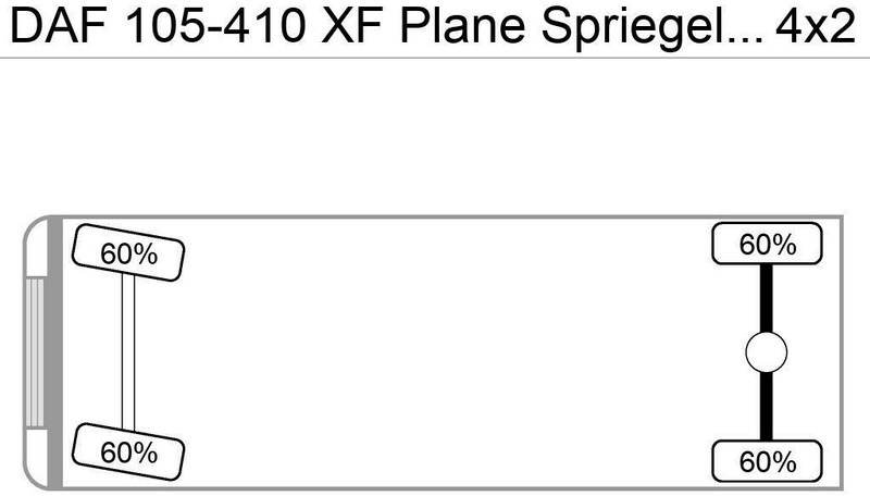 DAF 105-410 XF Plane Spriegel German Truck - Φορτηγό μουσαμάς: φωτογραφία 4 DAF 105-410 XF Plane Spriegel German Truck - Φορτηγό μουσαμάς: φωτογραφία 4