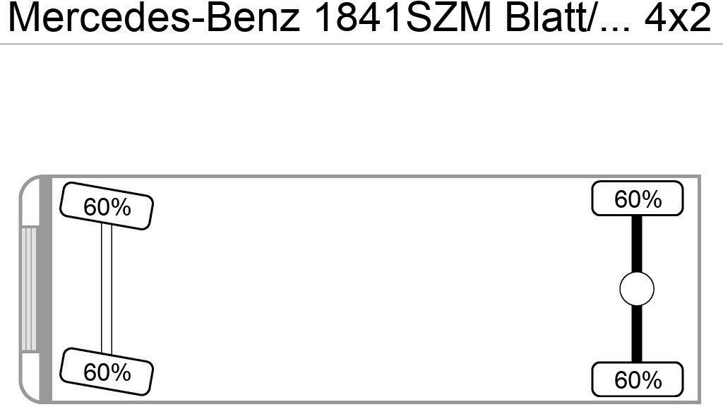 Mercedes-Benz 1841SZM Blatt/Blatt Klima M.Haus 1-Hand - Τράκτορας: φωτογραφία 2 Mercedes-Benz 1841SZM Blatt/Blatt Klima M.Haus 1-Hand - Τράκτορας: φωτογραφία 2