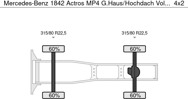 Mercedes-Benz 1842 Actros MP4 G.Haus/Hochdach Vollbaust - Τράκτορας: φωτογραφία 5 Mercedes-Benz 1842 Actros MP4 G.Haus/Hochdach Vollbaust - Τράκτορας: φωτογραφία 5