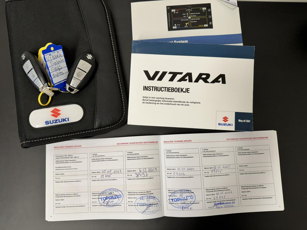 Suzuki Vitara-1.5 Hybrid Select AllGrip Adaptve cruise Climate control Apple Carplay Android Auto Achteruitrijcamera - SUV: φωτογραφία 3 Suzuki Vitara-1.5 Hybrid Select AllGrip Adaptve cruise Climate control Apple Carplay Android Auto Achteruitrijcamera - SUV: φωτογραφία 3