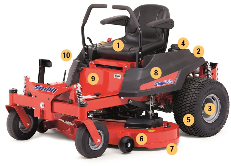 Simplicity ZT275 CENTRECUT - Δημοτικό τρακτέρ: φωτογραφία 1 Simplicity ZT275 CENTRECUT - Δημοτικό τρακτέρ: φωτογραφία 1