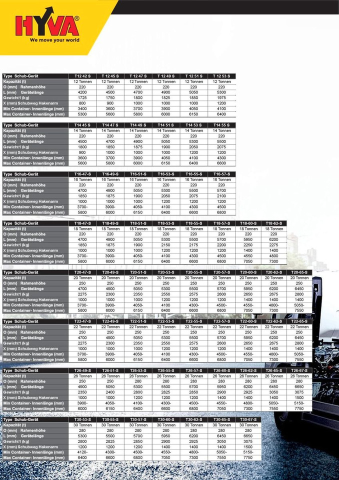 Hyva Abrollkipper Aufbauten 12ton 20ton 26ton - Φορτηγό φόρτωσης γάντζου: φωτογραφία 4 Hyva Abrollkipper Aufbauten 12ton 20ton 26ton - Φορτηγό φόρτωσης γάντζου: φωτογραφία 4