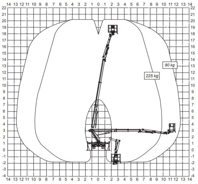 Nissan Cabstar podnośnik koszowy 20 m Multitel MJ201 - Φορτηγό με εναέρια πλατφόρμα: φωτογραφία 3 Nissan Cabstar podnośnik koszowy 20 m Multitel MJ201 - Φορτηγό με εναέρια πλατφόρμα: φωτογραφία 3