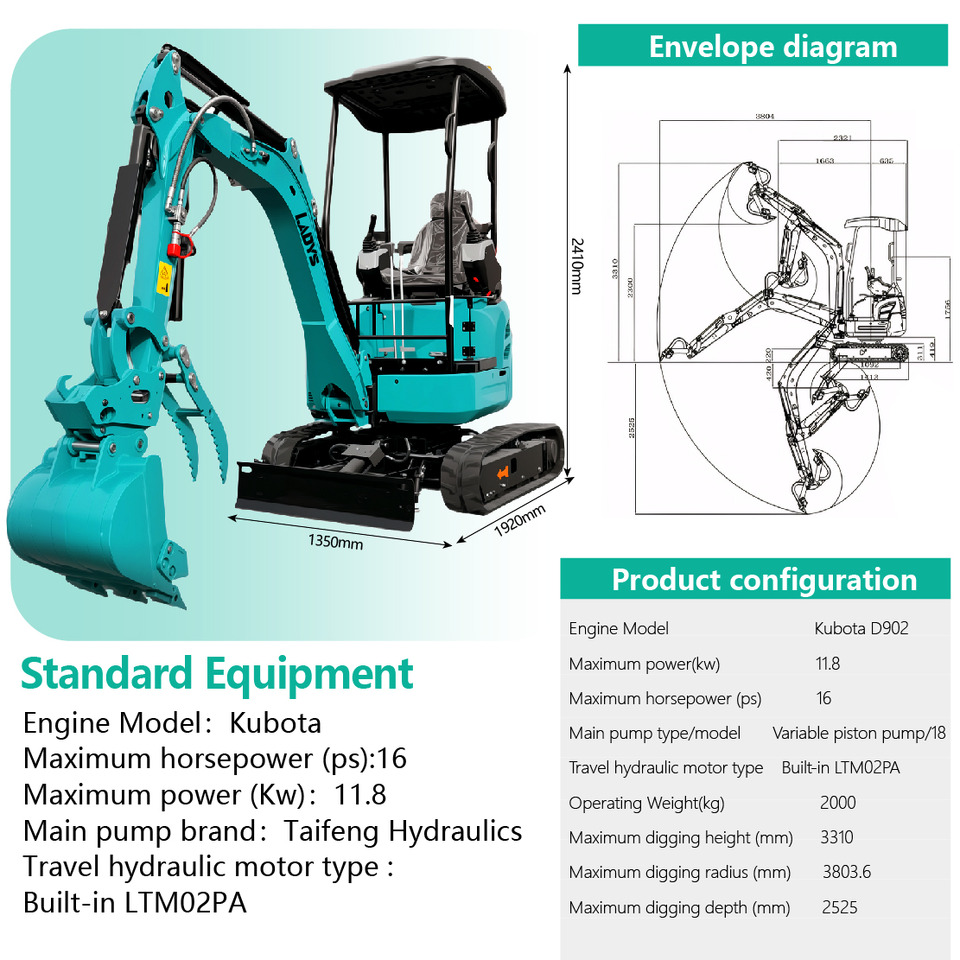 LADYS DY20T Mini Excavator Euro 5/Epa Engine Kubota Mini Excavator For Sale - Μίνι εκσκαφέας: φωτογραφία 2 LADYS DY20T Mini Excavator Euro 5/Epa Engine Kubota Mini Excavator For Sale - Μίνι εκσκαφέας: φωτογραφία 2