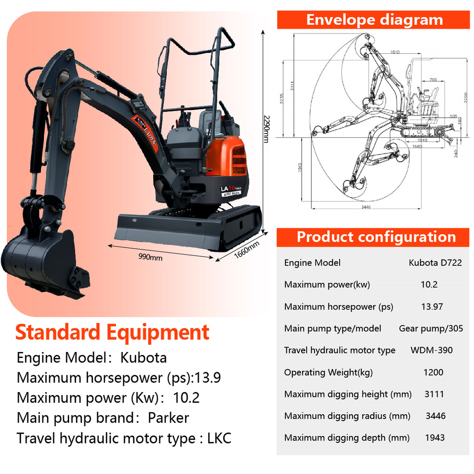 LADYS LA16Pro Mini Excavator Digger Miniexcavadora EPA Kubota Engine Mini Excavator For Sale With Mini Excavator Attachment Set - Μίνι εκσκαφέας: φωτογραφία 2 LADYS LA16Pro Mini Excavator Digger Miniexcavadora EPA Kubota Engine Mini Excavator For Sale With Mini Excavator Attachment Set - Μίνι εκσκαφέας: φωτογραφία 2