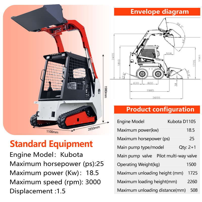LADYS LA670 Mini Small Skid Steer Loader Compact Track Diesel Mini Skid Steer Loader For Sale With Small Mini Skid Steer Attachments 4 In 1 Bucket - Φορτωτής πλάγιας ολίσθησης: φωτογραφία 3 LADYS LA670 Mini Small Skid Steer Loader Compact Track Diesel Mini Skid Steer Loader For Sale With Small Mini Skid Steer Attachments 4 In 1 Bucket - Φορτωτής πλάγιας ολίσθησης: φωτογραφία 3