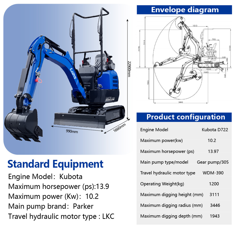 LADYS LA16Pro Mini Excavator Euro 5/Epa Kubota Engine Mini Excavator For Sale - Εκσκαφέας: φωτογραφία 2 LADYS LA16Pro Mini Excavator Euro 5/Epa Kubota Engine Mini Excavator For Sale - Εκσκαφέας: φωτογραφία 2