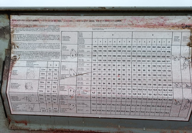 Σπαρτική μηχανή Juko K2 kylvölannoitin - 250cm: φωτογραφία 16