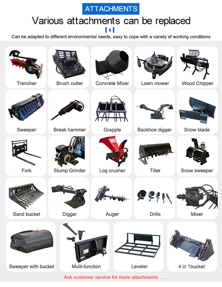 Ride-on Skid steer loader - Φορτωτής πλάγιας ολίσθησης: φωτογραφία 4 Ride-on Skid steer loader - Φορτωτής πλάγιας ολίσθησης: φωτογραφία 4