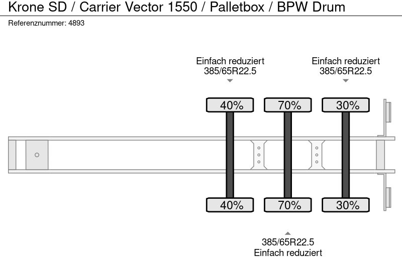 Επικαθήμενο ψυγείο Krone SD / Carrier Vector 1550 / Palletbox / BPW Drum: φωτογραφία 8