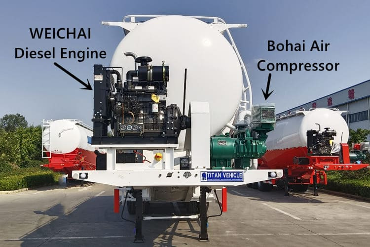 TITAN Bulk Cement Trailer for Sale in Angola - Επικαθήμενο βυτίο: φωτογραφία 5 TITAN Bulk Cement Trailer for Sale in Angola - Επικαθήμενο βυτίο: φωτογραφία 5