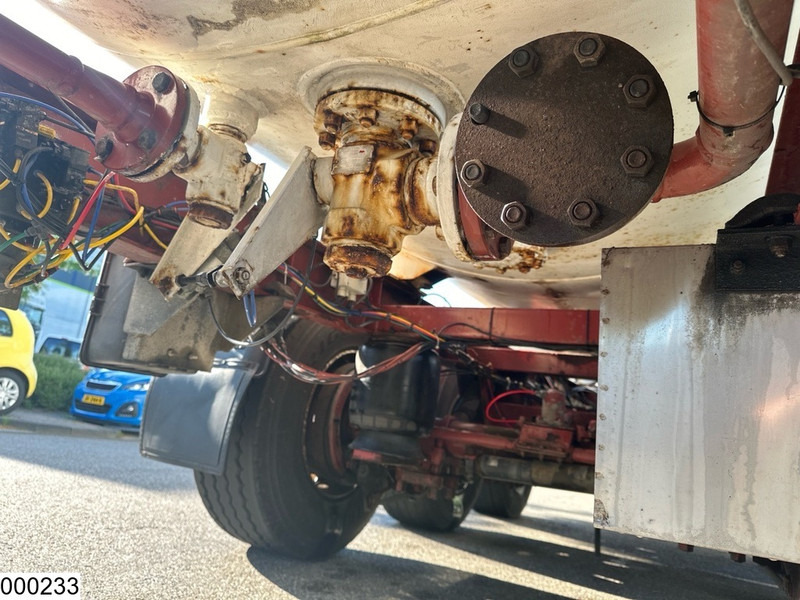 ACERBI Gas 52130 Liter, LPG GPL gas tank, Gaz, 1 Compartment - Επικαθήμενο βυτίο: φωτογραφία 3 ACERBI Gas 52130 Liter, LPG GPL gas tank, Gaz, 1 Compartment - Επικαθήμενο βυτίο: φωτογραφία 3