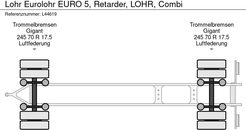 Ρυμούλκα αυτοκινητάμαξα Lohr Eurolohr EURO 5, Retarder, LOHR, Combi: φωτογραφία 18