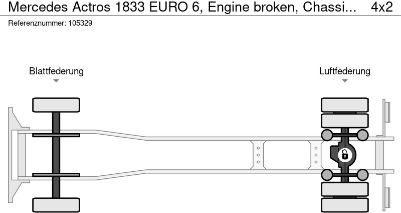 Φορτηγό κόφα Mercedes-Benz Actros 1833 EURO 6, Engine broken, Chassis only: φωτογραφία 10