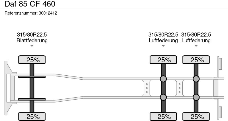 Φορτηγό μεταφοράς εμπορευματοκιβωτίων/ Κινητό αμάξωμα DAF 85 CF 460: φωτογραφία 13 Φορτηγό μεταφοράς εμπορευματοκιβωτίων/ Κινητό αμάξωμα DAF 85 CF 460: φωτογραφία 13
