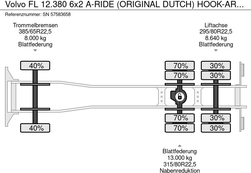 Φορτηγό φόρτωσης γάντζου Volvo FL 12.380 6x2 A-RIDE (ORIGINAL DUTCH) HOOK-ARM CONTAINER SYSTEM (FULL STEEL SUSPENSION / REDUCTION AXLE / 10 TIRES / 8.000 KG. F: φωτογραφία 17