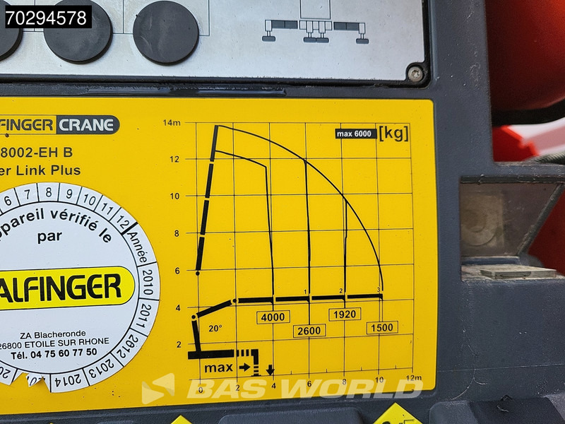 DAF CF 460 8X4 Palfinger PK18002 EH Crane tipper Retarder Big-Axle Steelsuspension Manual - Φορτηγό ανατρεπόμενο, Φορτηγό με γερανό: φωτογραφία 5 DAF CF 460 8X4 Palfinger PK18002 EH Crane tipper Retarder Big-Axle Steelsuspension Manual - Φορτηγό ανατρεπόμενο, Φορτηγό με γερανό: φωτογραφία 5