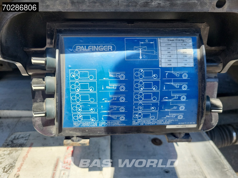 Φορτηγό κόφα Renault T 380 T 6X2 Ladebordwand Liftachse Hartholz-Boden Euro 6: φωτογραφία 15